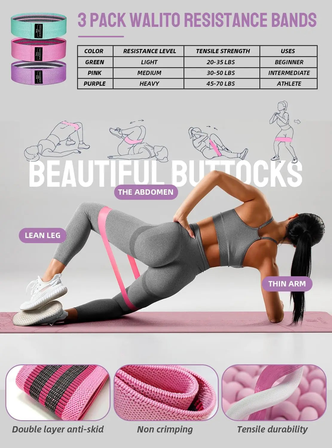 Thick Yoga Mat Set for Beginners with Strap, Blocks, Resistance Bands & Door Anchor - Non-Slip, High Density