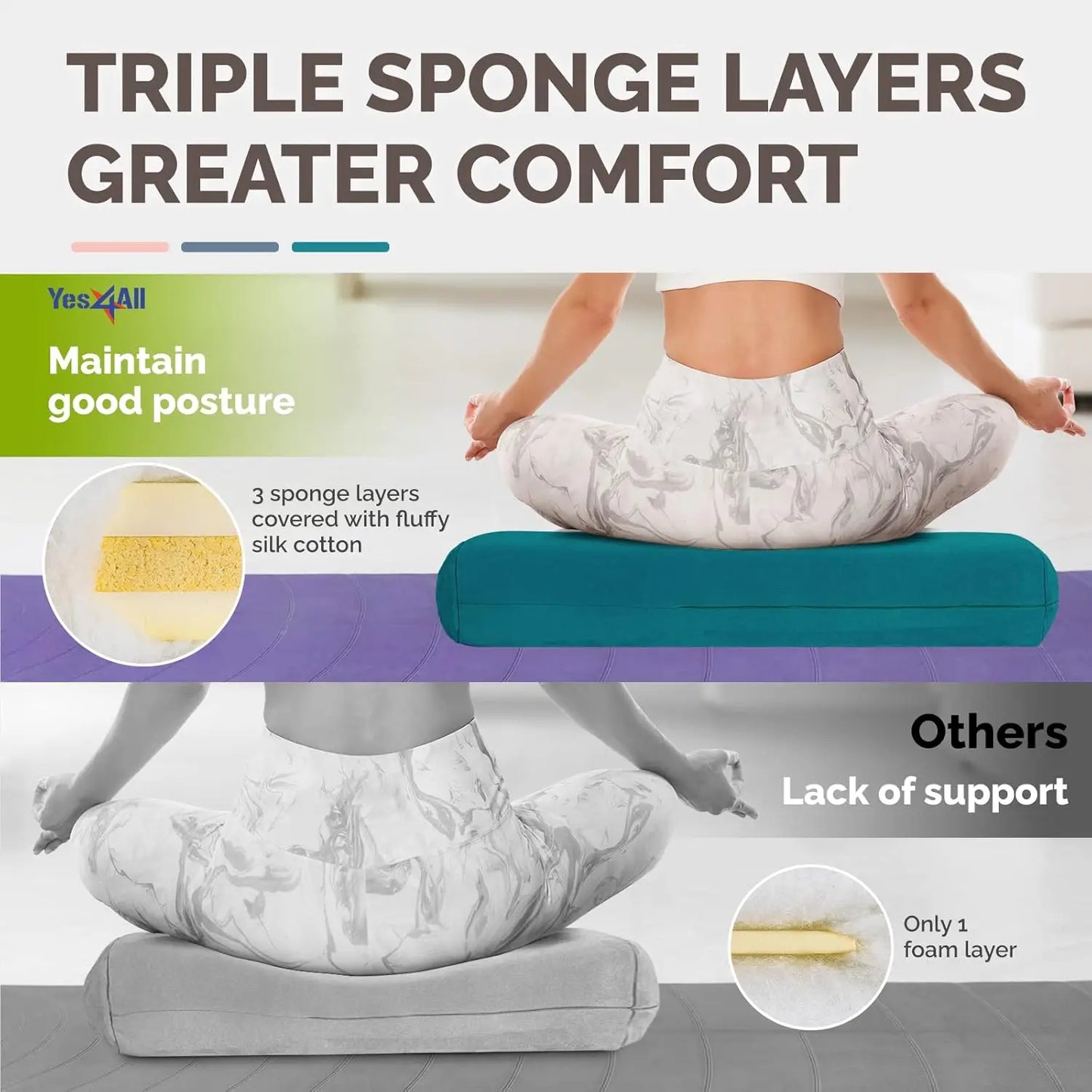 Triple-Layer Sponge Yoga Bolster Pillow for Restorative Yoga, Meditation & Poses Support - Versatile Comfort